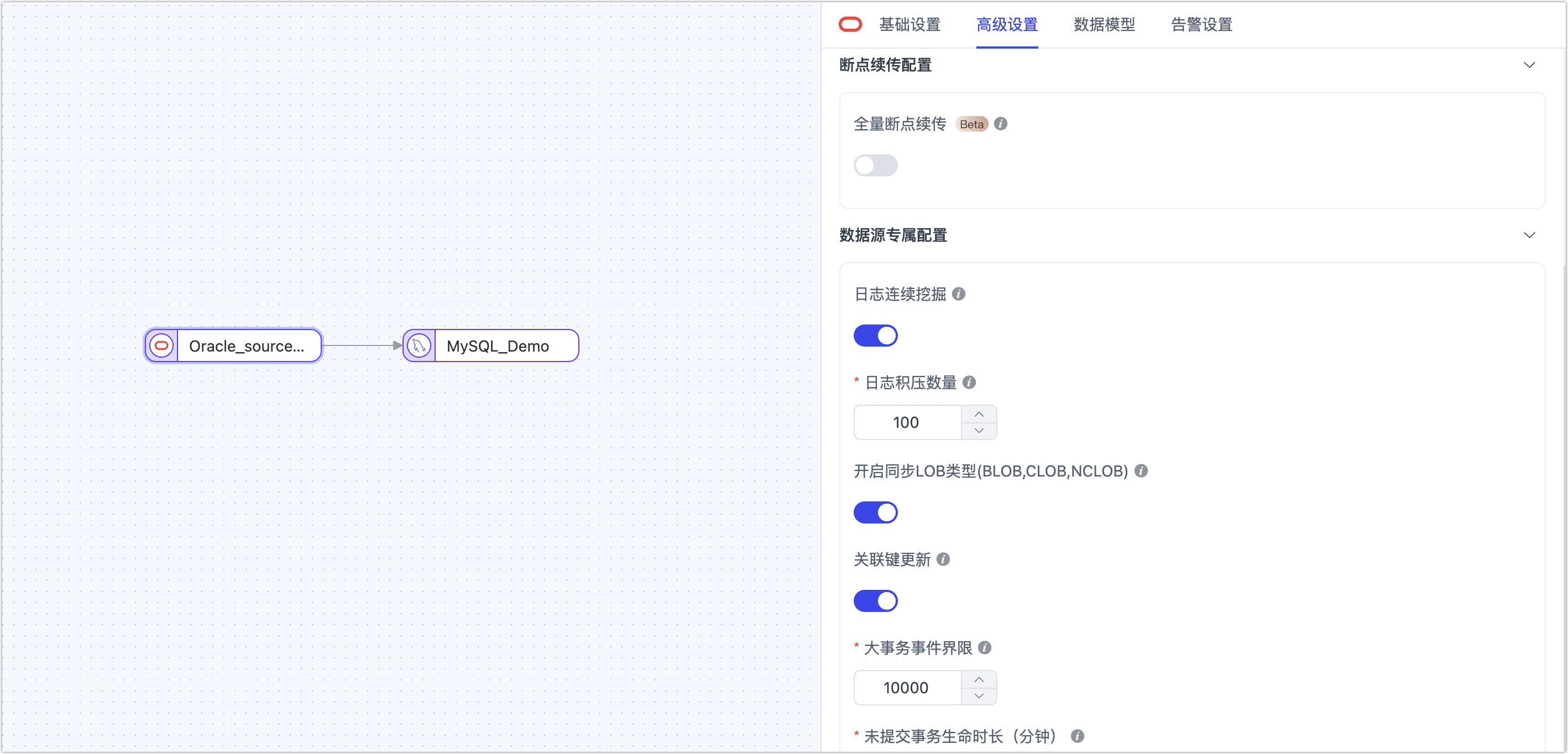 Oracle 节点高级特性配置示例