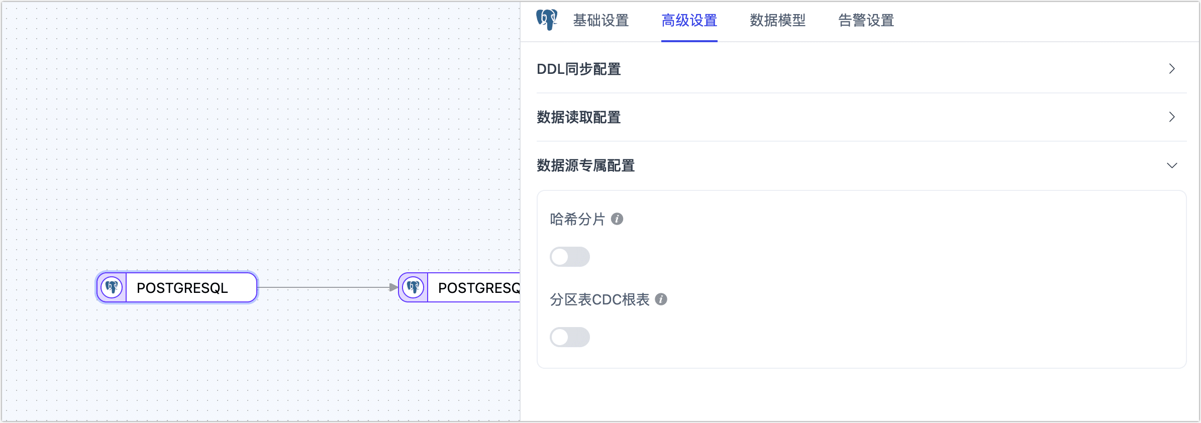 PostgreSQL 节点高级特性配置示例