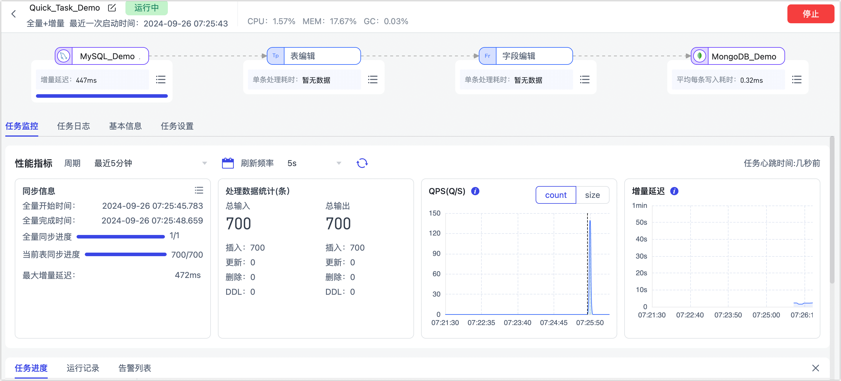 任务监控